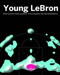 必赢官网-追逐贾巴尔的历史丰碑 三分也是詹姆斯的强力帮手